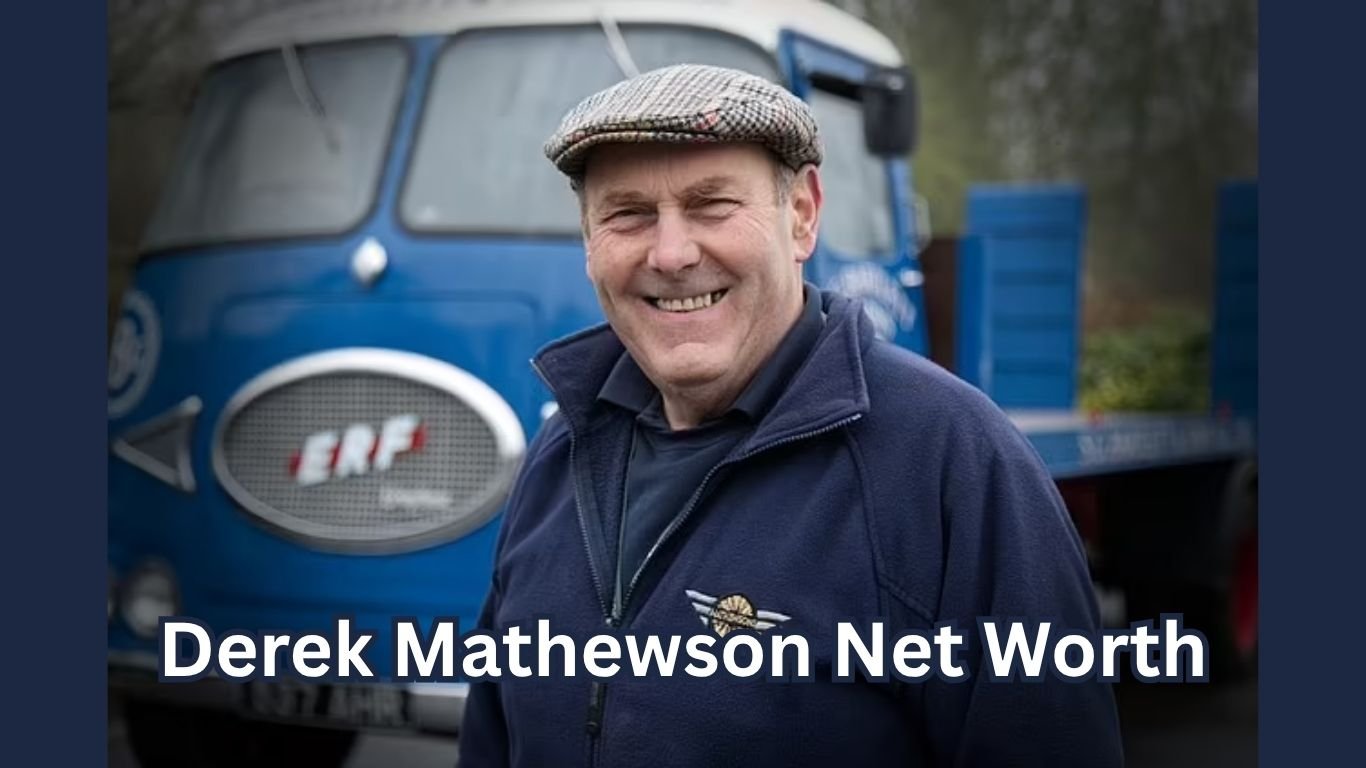 Derek Mathewson Net Worth